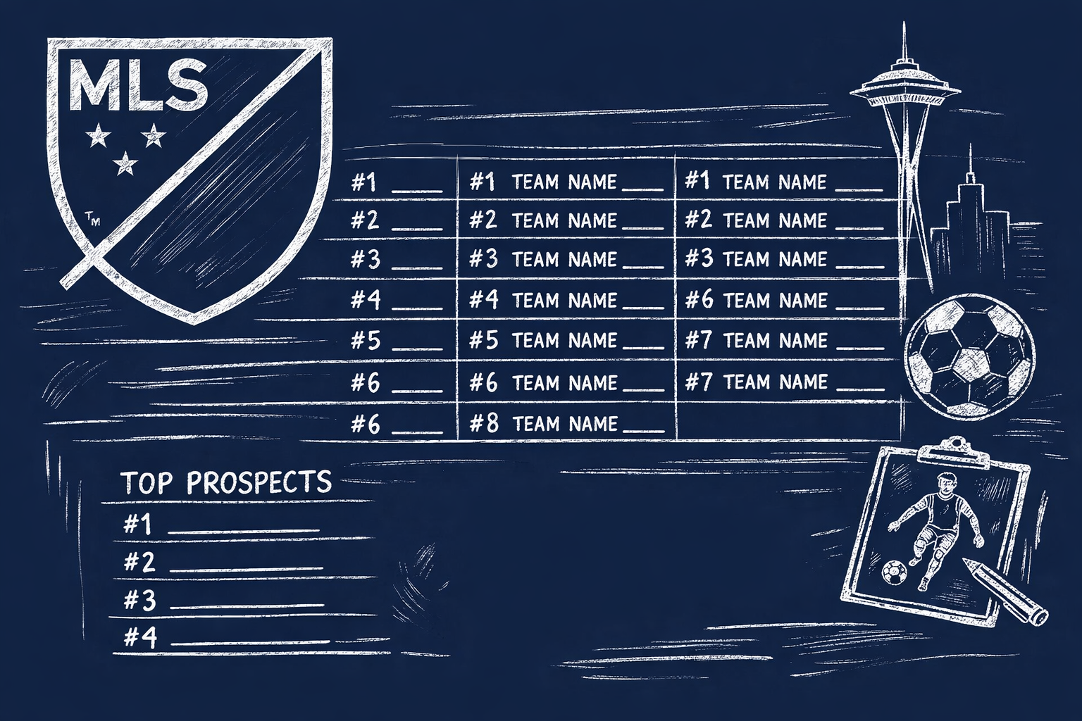 How the MLS Draft and Trade System Works: A Complete Guide to Player Recruitment artiklebild mls draft trade erklärung